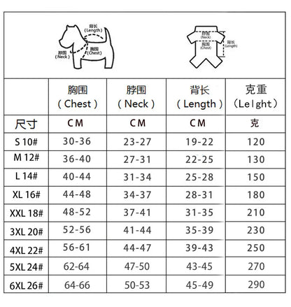 (🎄CHRISTMAS HOT SALE🎁)Dog Winter Coat