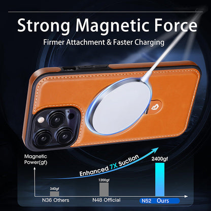 Suitable for iPhone 14/15/16 Series Luxury Magnetic Leather Phone Case